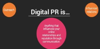 BEYOND LINK BUILDING – USING PR TO FUEL YOUR DIGITAL STRATEGY