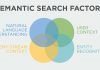 Semantic Search Ranking Signals
