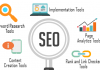 Noida SEO Company: SEO Services