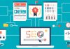 Why we utilize SEO apparatuses: